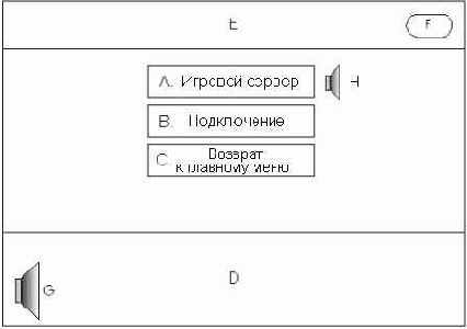 Схема кадра меню многопользовательской схватки